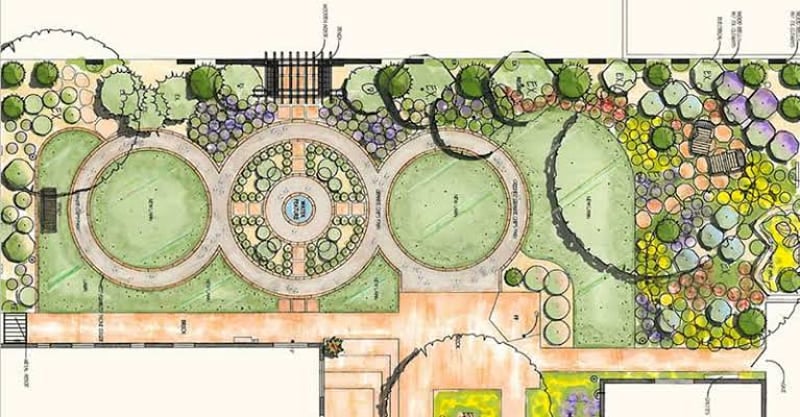 Landscape Design and Installation Service