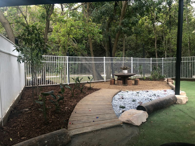 Backyard Clean Up Service in HCM